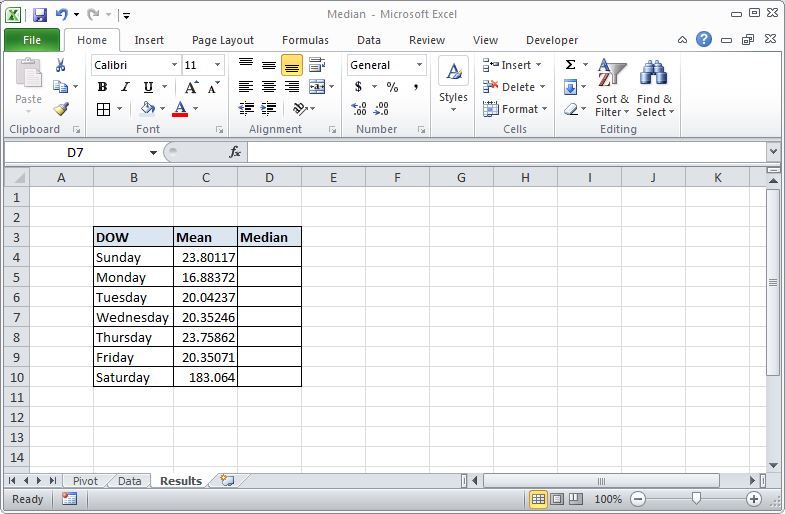 Medians And Excel Pivot Tables Joseph Ryan Glover